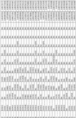 Figure imgf000154_0001