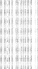 Figure BDA0002785795260002081