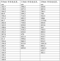 Figure BDA0003779437940000151