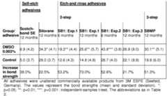 Figure imgf000031_0001