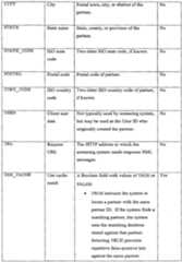 Figure imgf000012_0001