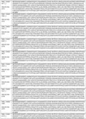 Figure imgf000114_0001