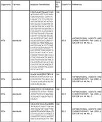 Figure imgf000031_0001