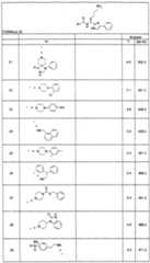 Figure imgf000204_0001