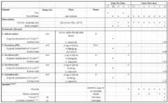 Figure imgf000645_0001