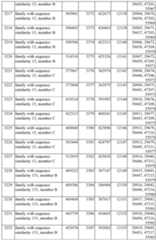 Figure imgf000299_0001