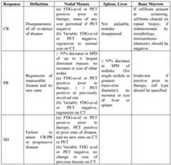 Figure imgf000154_0001