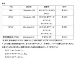 Figure 0007377679000067