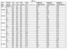 Figure 2023012548000805