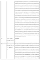 Figure 0007184938000181