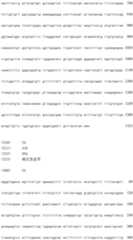 Figure IDA0000800973740000391