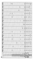 Figure JPOXMLDOC01-appb-T000023