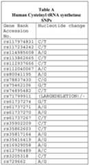 Figure imgf000060_0001