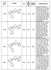 Figure 0007054529000169