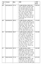 Figure imgf000464_0001