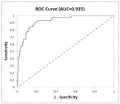 Figure imgf000068_0001