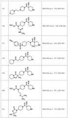 Figure JPOXMLDOC01-appb-I000198
