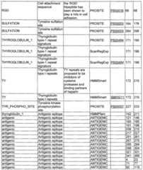 Figure imgf000035_0001