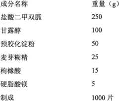 Figure BSA0000094754980000032