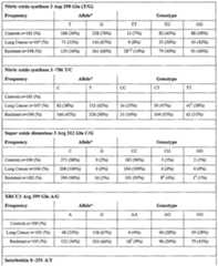 Figure imgf000078_0001