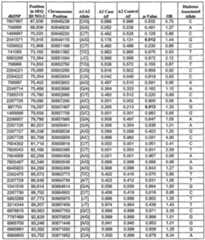 Figure imgf000157_0001