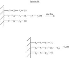 Figure US08741585-20140603-C00016
