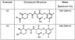Figure imgf000154_0001