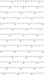 Figure IDA0001956248440000421