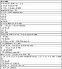 Figure BDA0003110195160000061