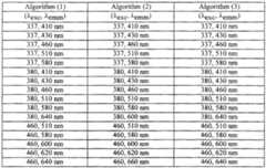 Figure imgf000049_0001