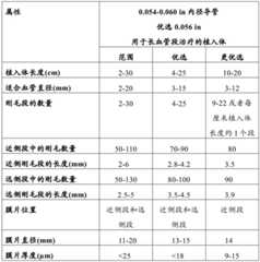 Figure BDA0001292716720000242