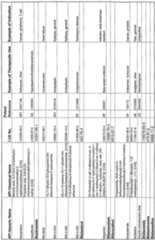 Figure imgf000187_0001