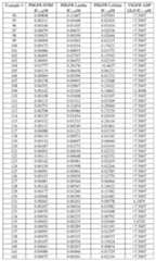 Figure imgf000270_0001