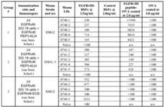Figure imgf000076_0001