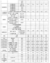 Figure 113118148-A0305-12-0026-16