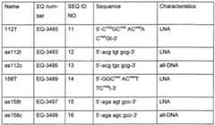 Figure imgf000049_0001