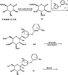 Figure A20081008849500291