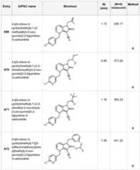 Figure imgf000092_0001