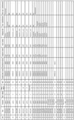 Figure imgf000169_0001