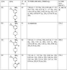 Figure BDA0003508720790001241
