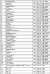 Figure imgf000105_0001