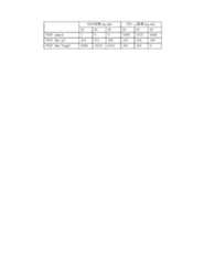 Figure 2022122923000708