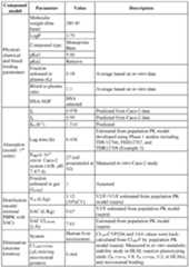 Figure imgf000064_0001