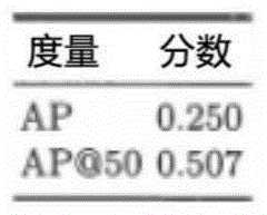 Figure BDA0002661908830000393