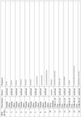 Figure imgf000089_0001