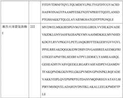 Figure BDA0004113681710000881