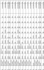 Figure imgf000078_0001