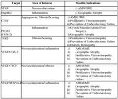 Figure imgf000103_0001