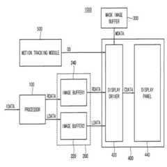 Figure P1020150130778
