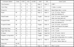 Figure 112006098099139-pat00001